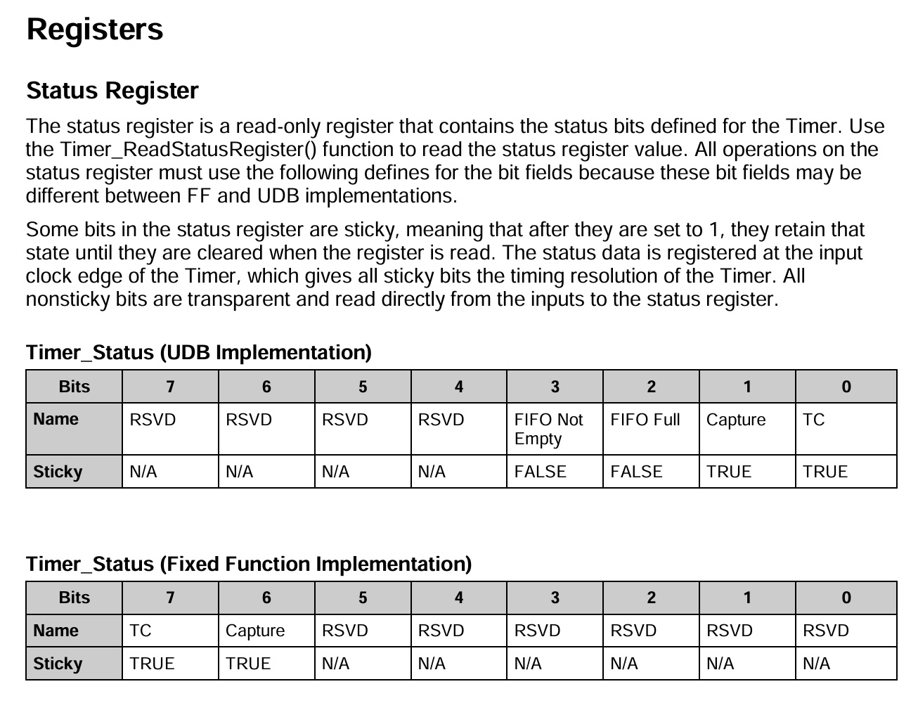 Lab2_FF_vs_UDB