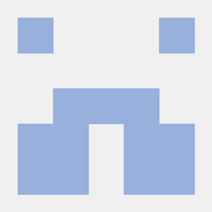 Sort by hit count Sort by hit count